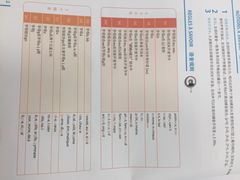 -新支点英语日语西语培训(摩天360大厦店)