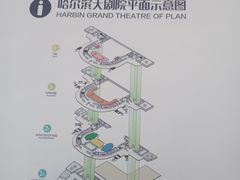 -哈尔滨大剧院