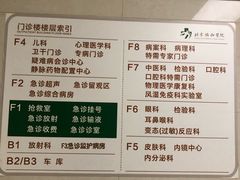 电梯间楼层指南-北京协和医院(东单院区)