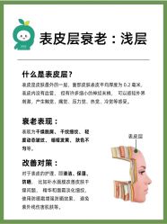 点击看大图 -DMK酶疗中心·BeautyYoung舒妍科技美肤