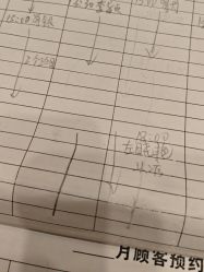 -MISSJANE简夫人美容定制中心