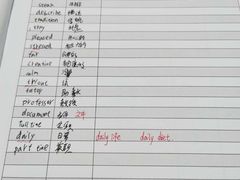-新航道雅思托福·留学·考研培训(人民广场校区)