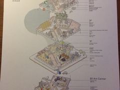 -北京三里屯CHAO酒店