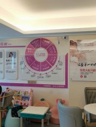 -天使妈妈产后康复中心(万宝店)