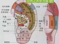 -自然之声助听器·呼吸机(和平店)