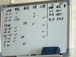 -养月堂中医养生月子会所(中心妇产店)