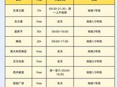 -必点海鲜·海肠捞饭大王(滨江道店)