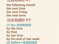 -I-Shine英语国际教育(御桥张江中心)