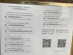 -中国人民银行(上海市分行)