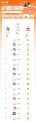 -丽减美瘦吧·减肥瘦身