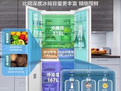 -苏宁易购(Suning Elec无锡五洲国际装饰城)
