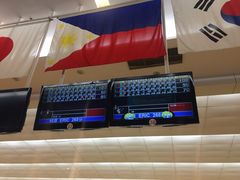 -广州保龄球馆(广州天河体育中心店)