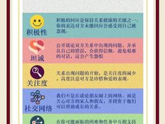 -上海嘉宁·心理咨询中心