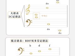 -MusicLife音乐(浦东校区)