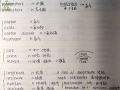 -环球·雅思托福·THiNKSAT留学语言培训学校(国贸校区)