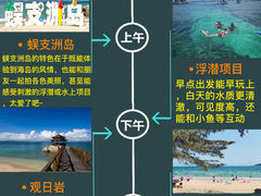 -亚龙湾热带天堂森林公园