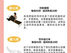 -VPsmart私教健身工作室(新华路旗舰店)