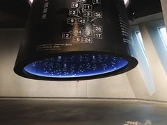 -张之洞与武汉博物馆
