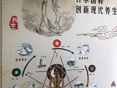 -脊艾堂正骨·推拿(牛王庙店)