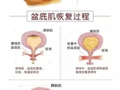 -昆山招商花园城