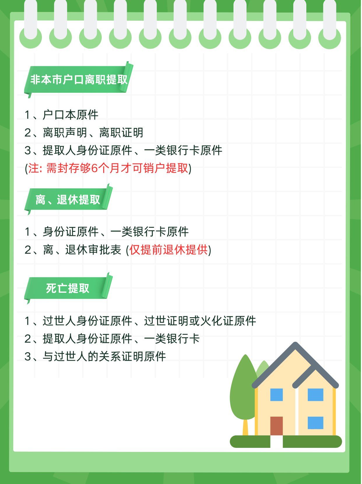 江西提取 公积金需 要哪些材相关图片3