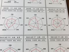 -飛鳥製茶
