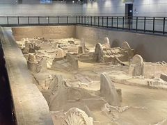 -洛阳周王城天子驾六博物馆