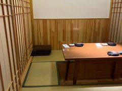 -吉川居酒屋(建国北路店)