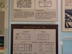 -保定直隶总督署博物馆