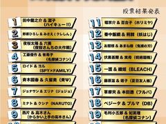 -学习谷日语培训日本留学·多语种外语教学(西单宣武分部)
