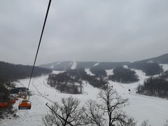 -中旅松花湖滑雪场
