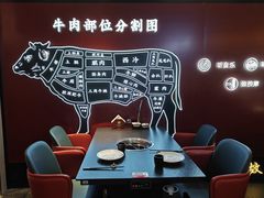 -牛将军•涮肉•烤肉(北京王府井·故宫店)