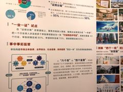 -上海浦东展览馆