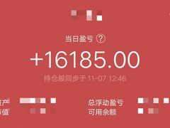 -上海证券交易所(上海证券大厦北塔店)