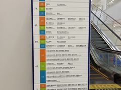 -中国人民解放军空军特色医学中心(空军总医院)