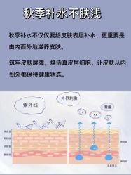 -天其美科学美肤·生发健康管理