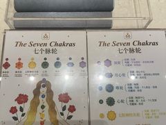 -左右Massage/Spa(长寿路店)