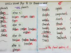 -瑞思少儿中心·少儿英语素养启蒙(回龙观校区)