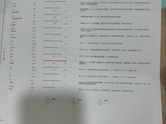 -瑞派申生动物医院·24H夜诊·国际动物医疗中心·骨外科(吴中路店)