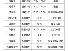 -威海大水泊国际机场