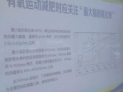 -国家体育总局运动医学研究所体育医院