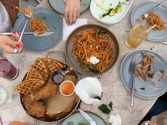 -城市露台景观餐厅(淮海路店)