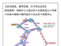 -华山风景名胜区
