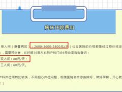 -江苏省人民医院(广州路院区)