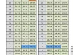 -翠湖天地隽荟都