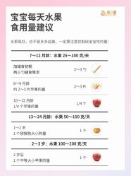 点击看大图 -明昇月子中心(番禺万达广场店)