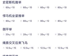 -MADFIT迈非健身(阳光天地店)