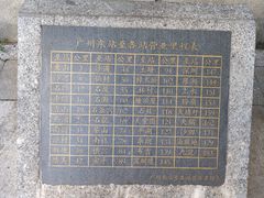 -广九铁路纪念园