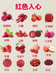 -Lily纤美·科技减脂中心