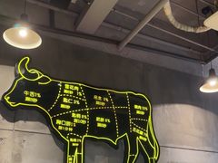 -尚合里潮汕牛肉火锅(海沧店)